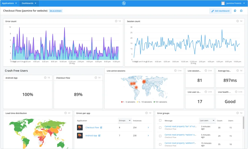Raygun's Real User Monitoring software