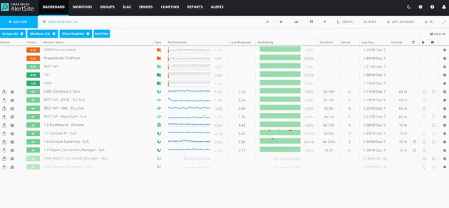 SmartBear