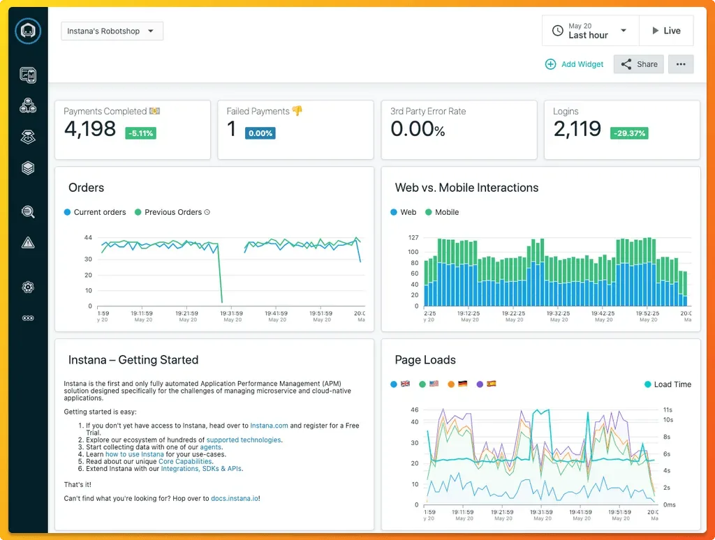 Instana Observability Tool