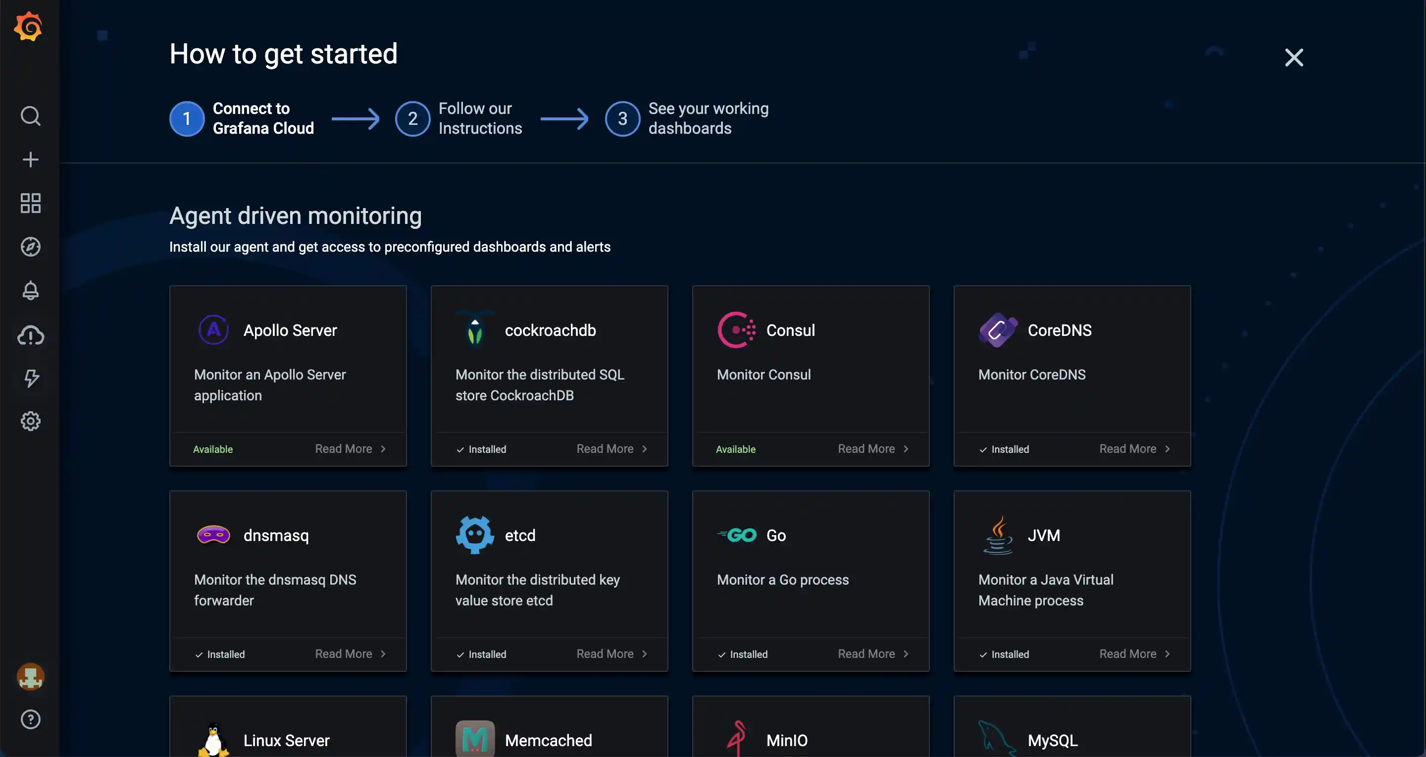 Grafana Observability Tool