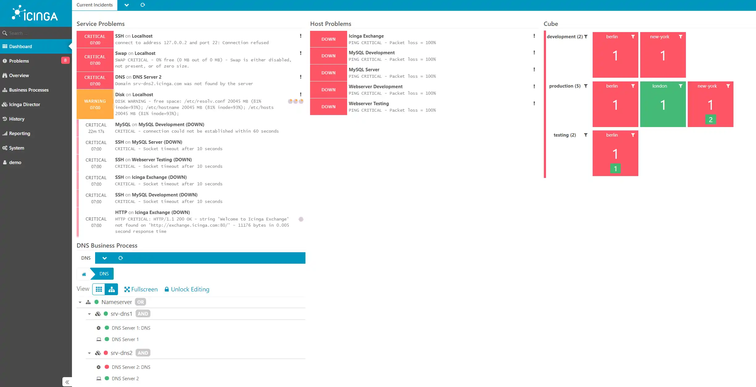 Icinga Network Performance Monitoring