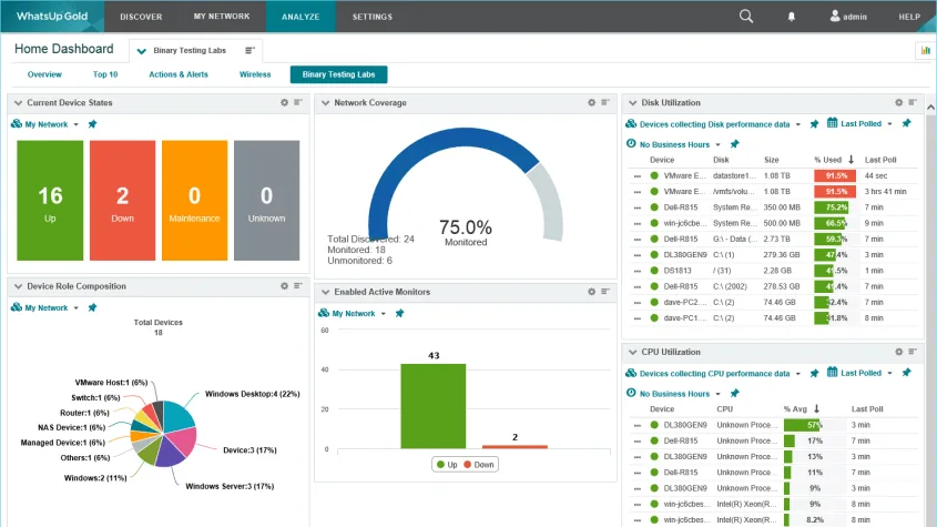 Progress WhatsUp Gold Network Performance Monitoring