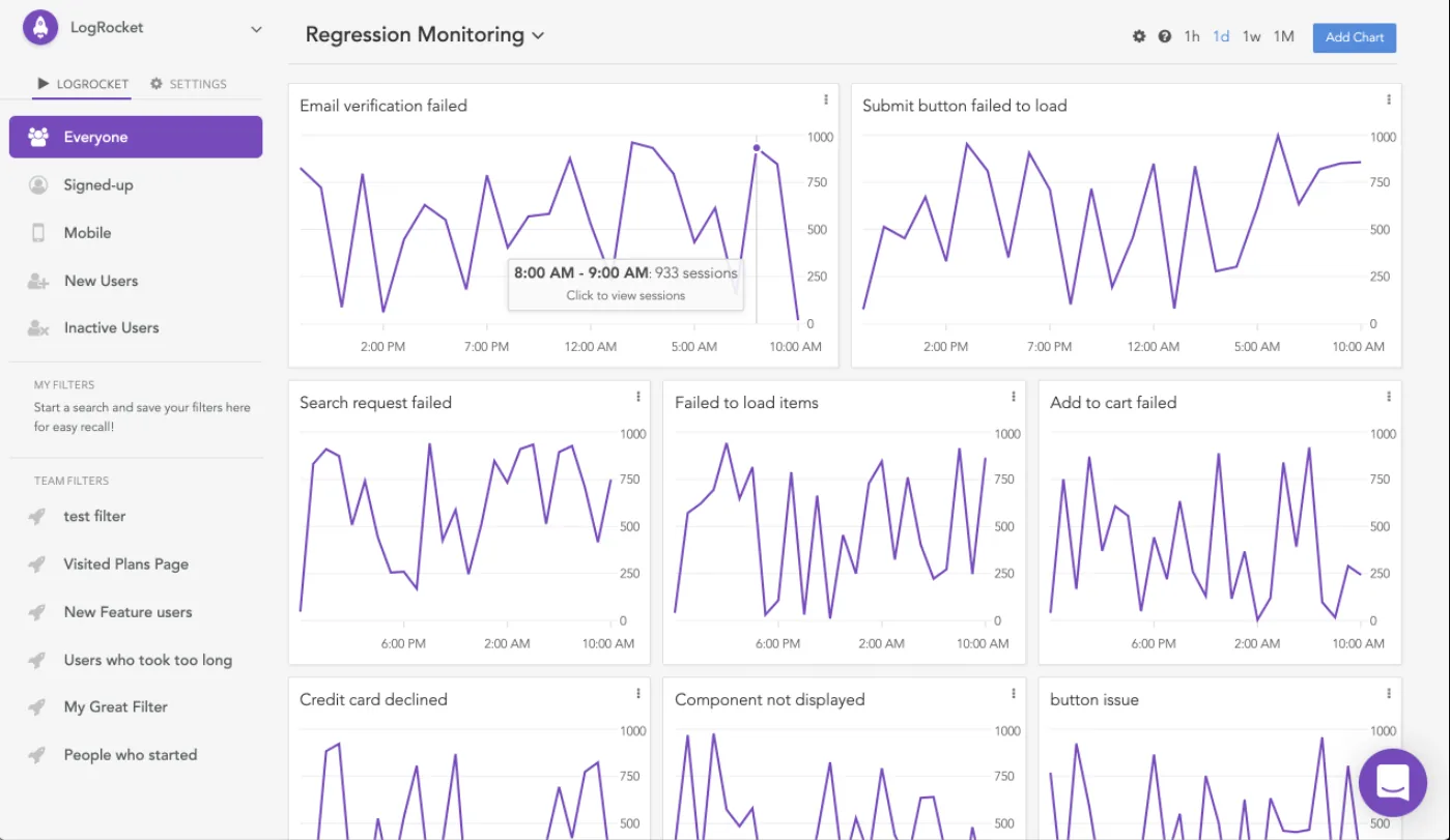 LogRocket Frontend Performance Monitoring Tool
