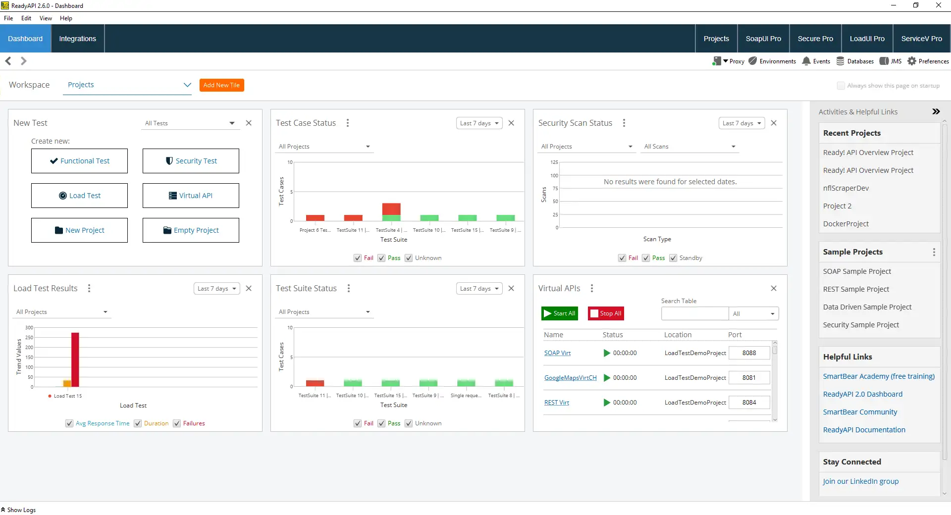 Smartbear ReadyAPI