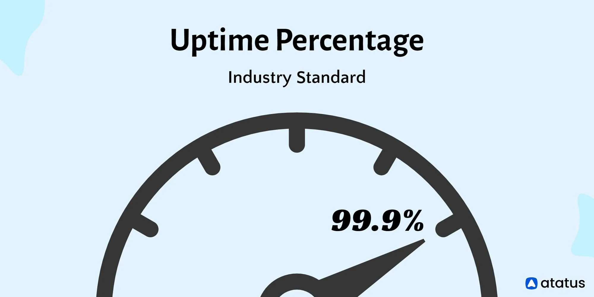 Uptime Monitoring