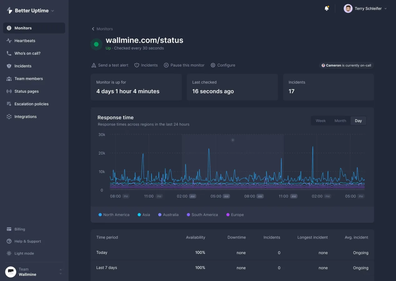Better Uptime - Synthetics Monitoring Tool