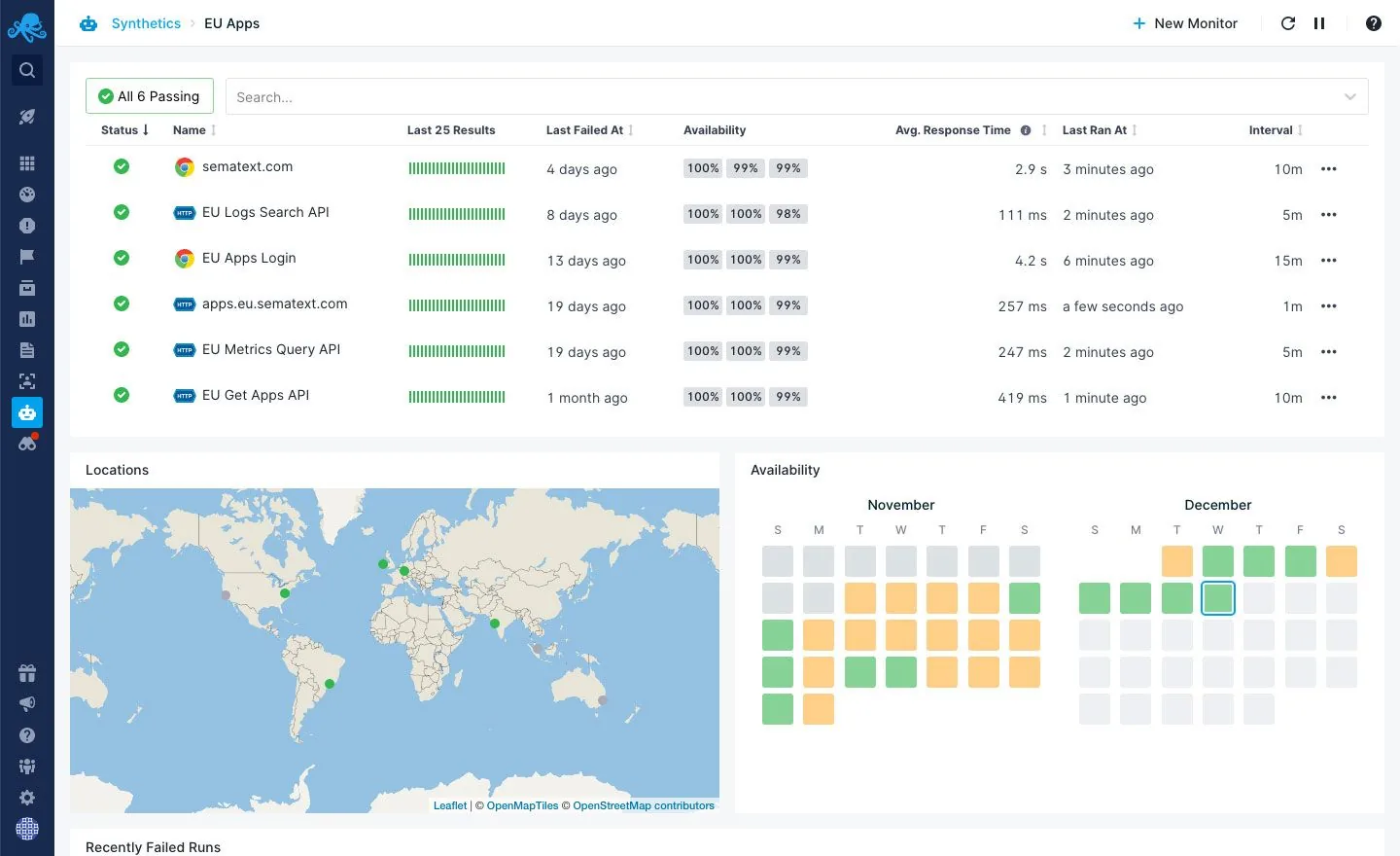 Sematext Synthetics Monitoring Tool