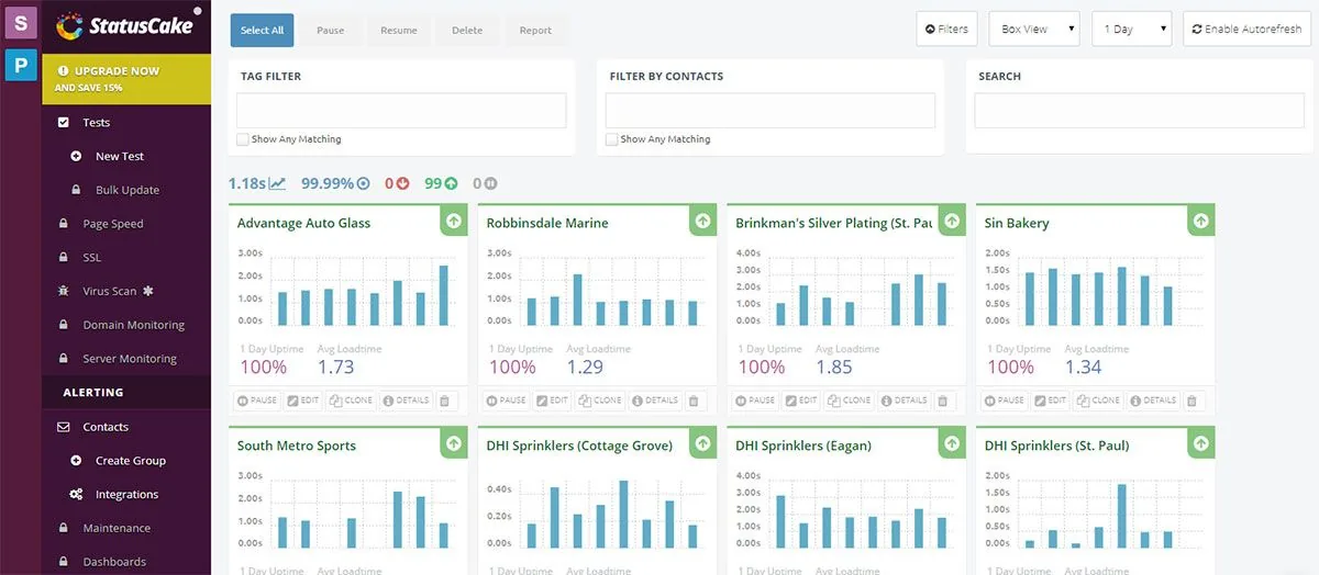StatusCake Uptime Monitoring Tool 