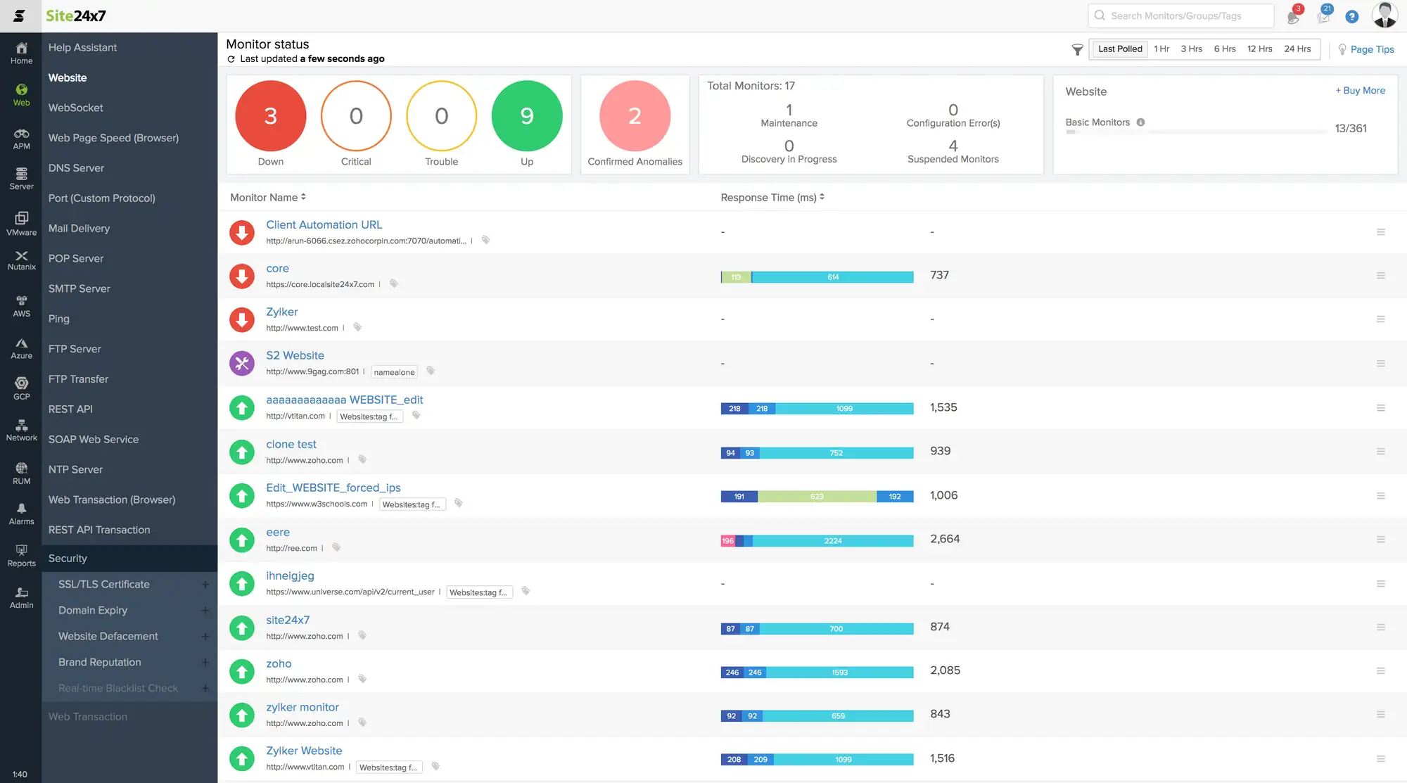 Site24x7 Uptime Monitoring Tool