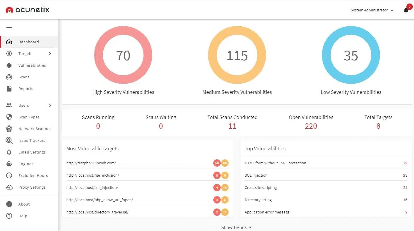 Acunetix Monitoring Tool