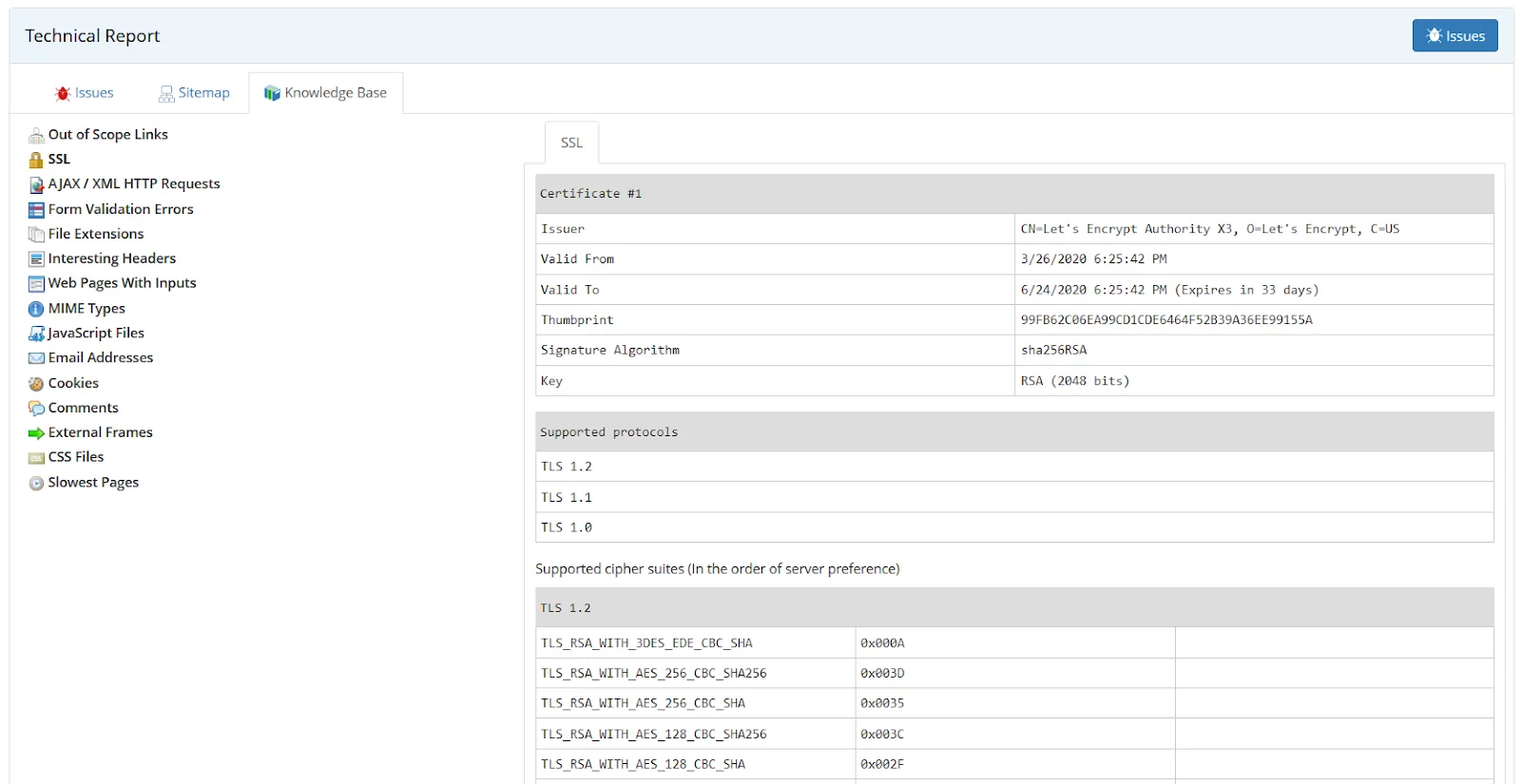 Invicti Monitoring Tool