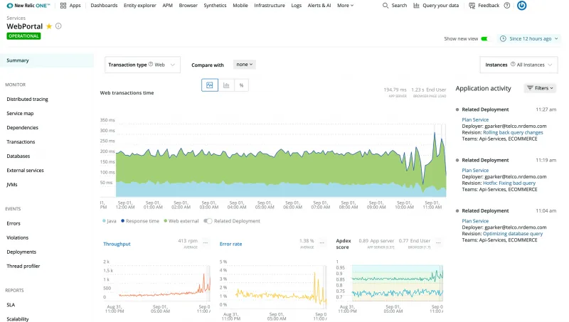 New Relic Full Stack Monitoring Platform