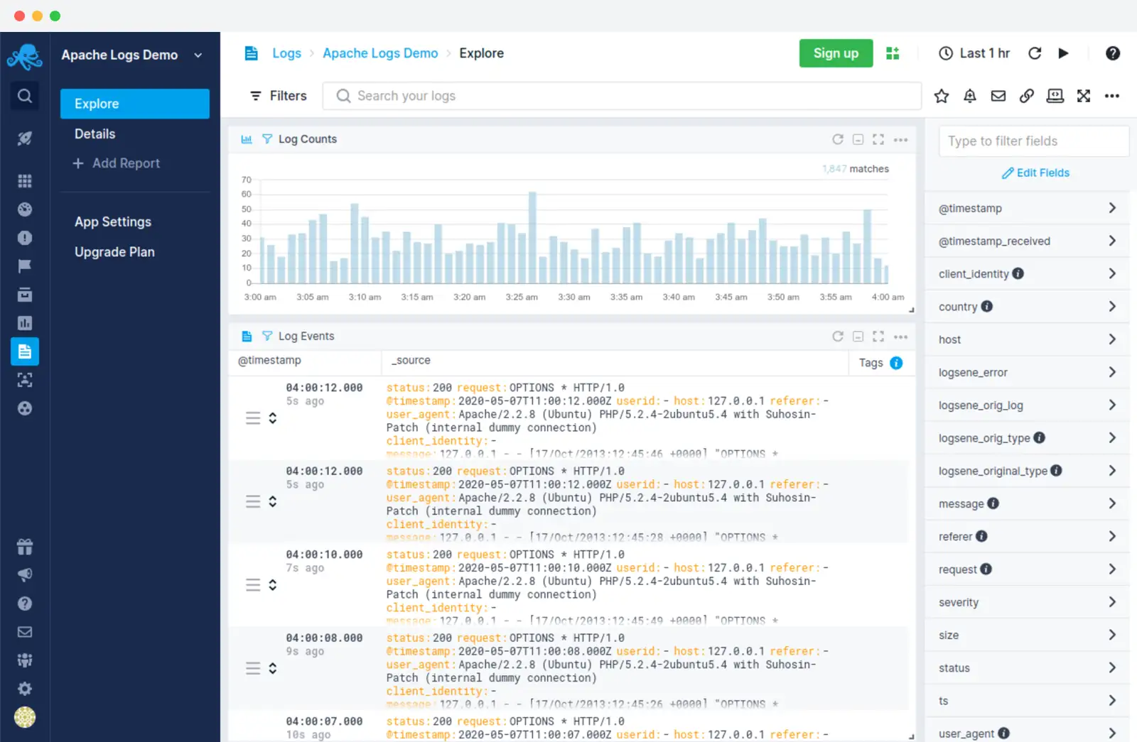 Sematext Full Stack Monitoring Tool