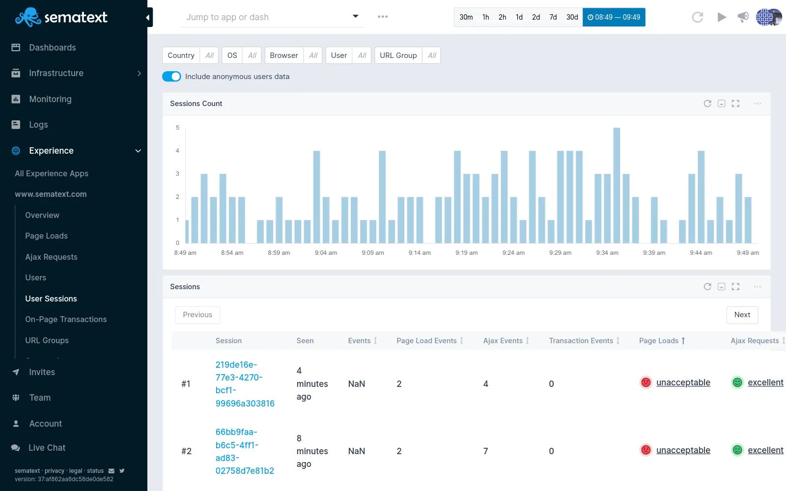 Sematext Container Monitoring Tools