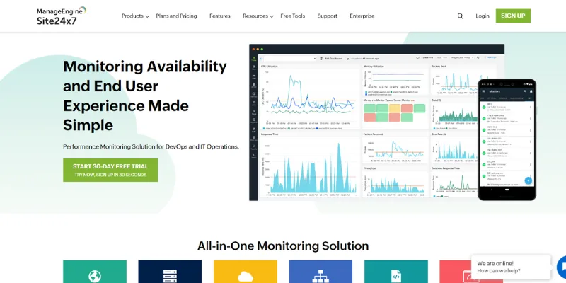Site24x7 Redis monitoring platform