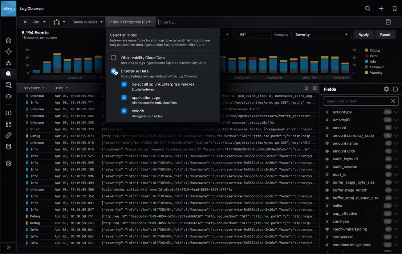 Splunk Dashboard
