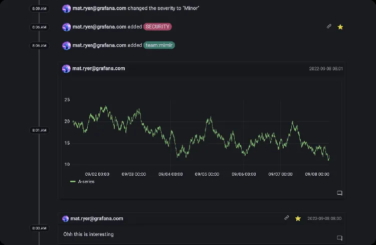 Grafana incident timeline