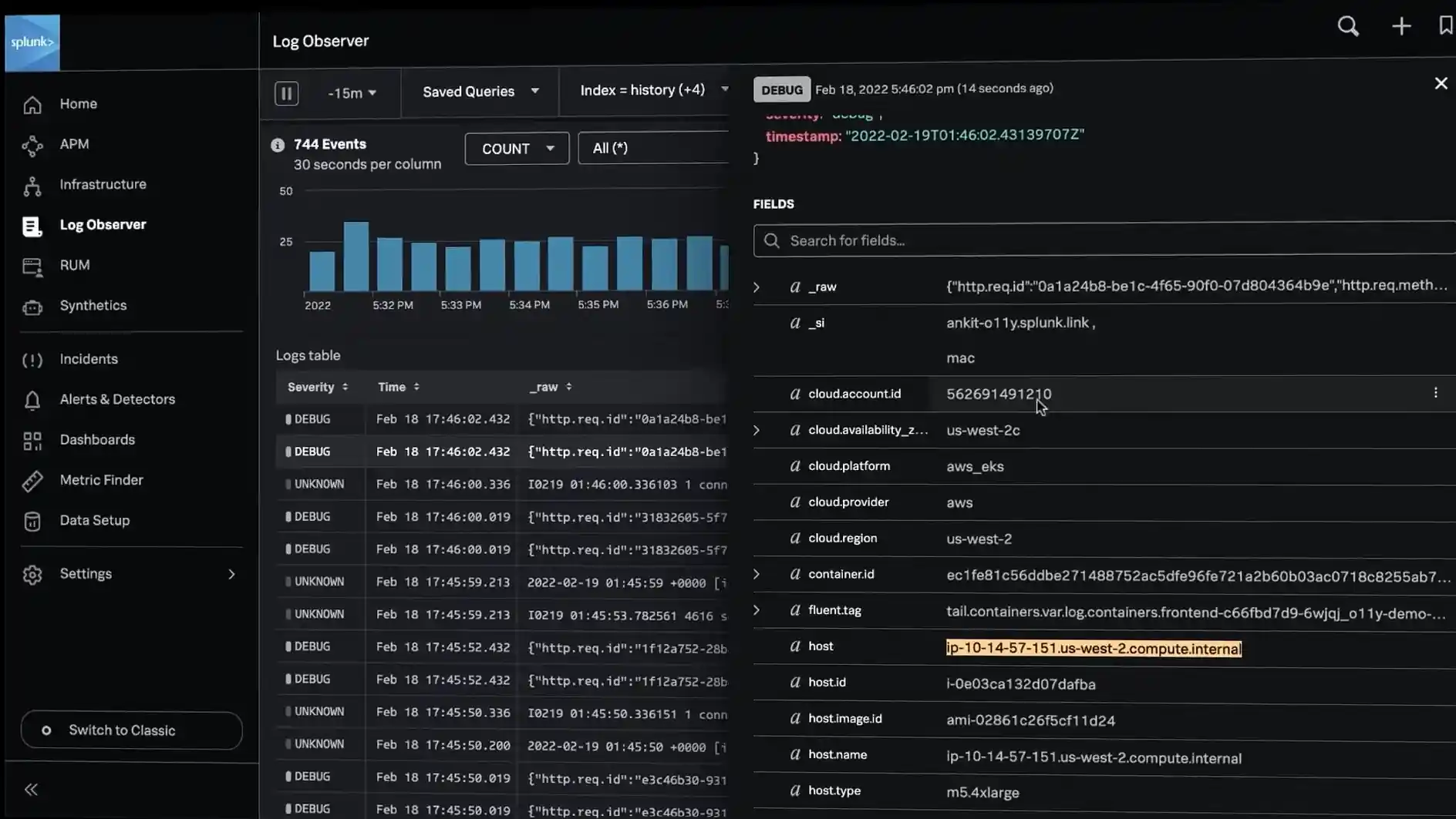 Splunk log observer