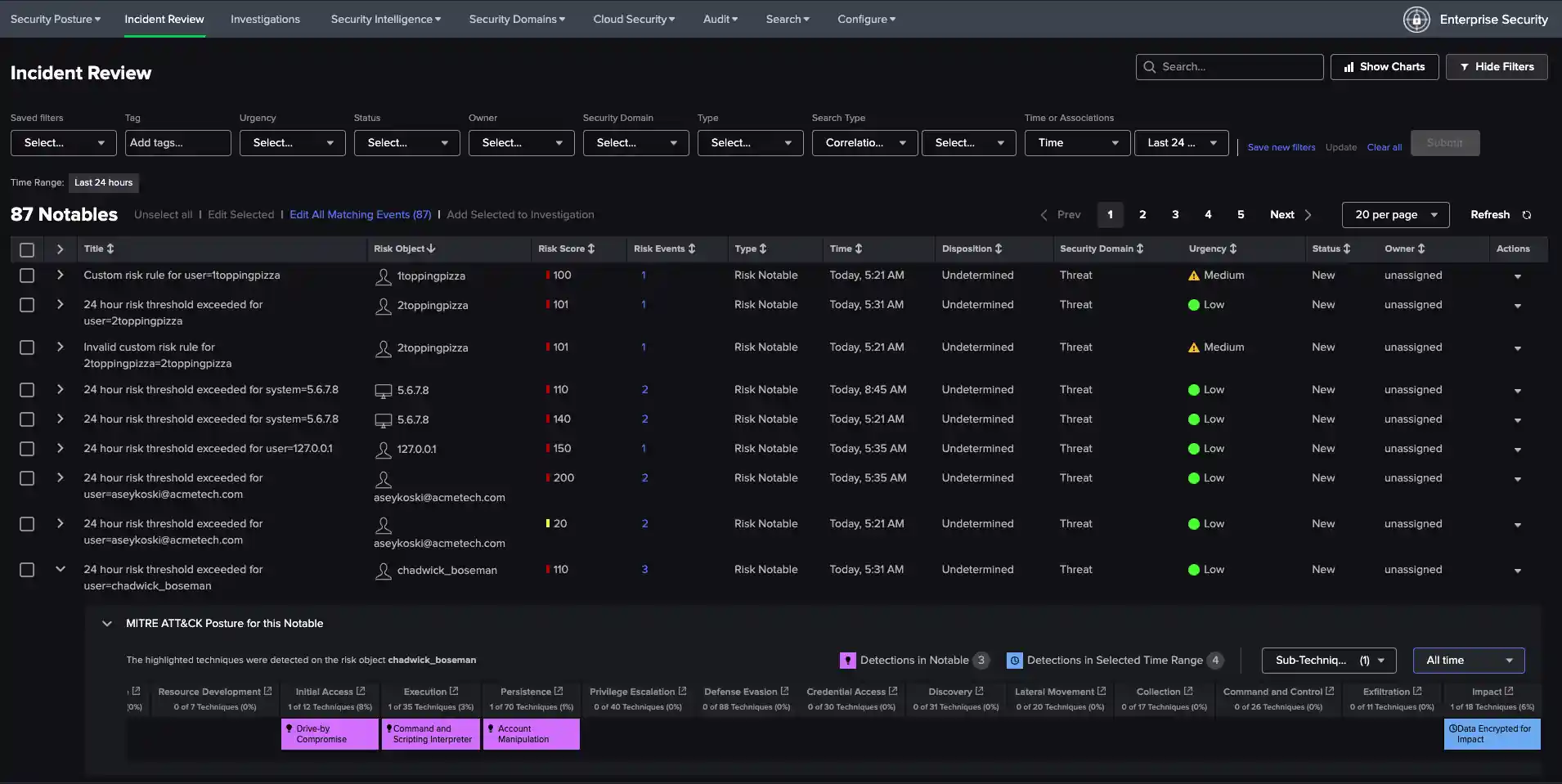 Splunk UI