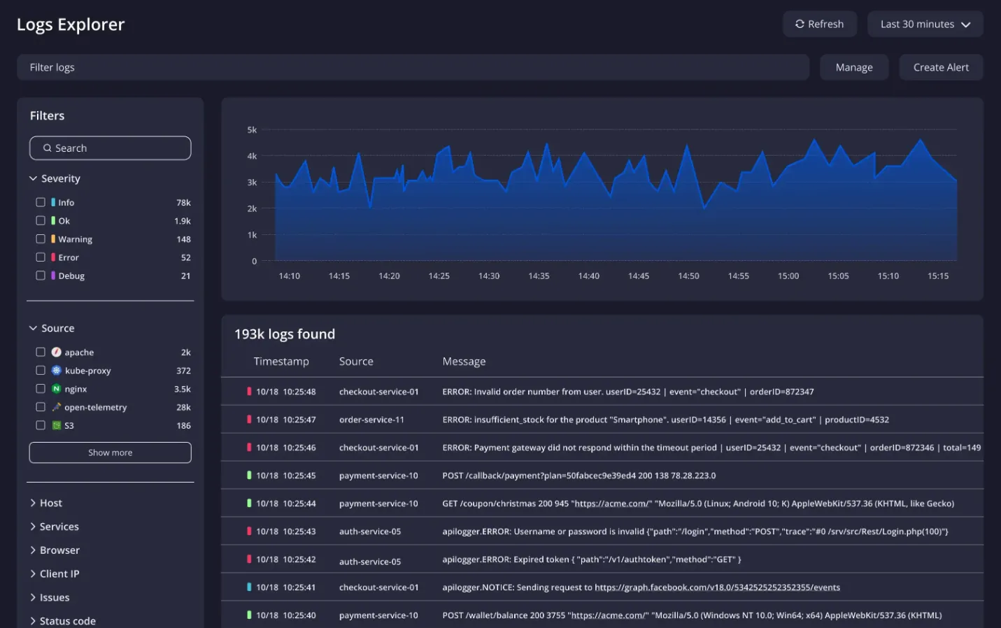 Atatus Log Explorer Dashboard for Centralized Log Management