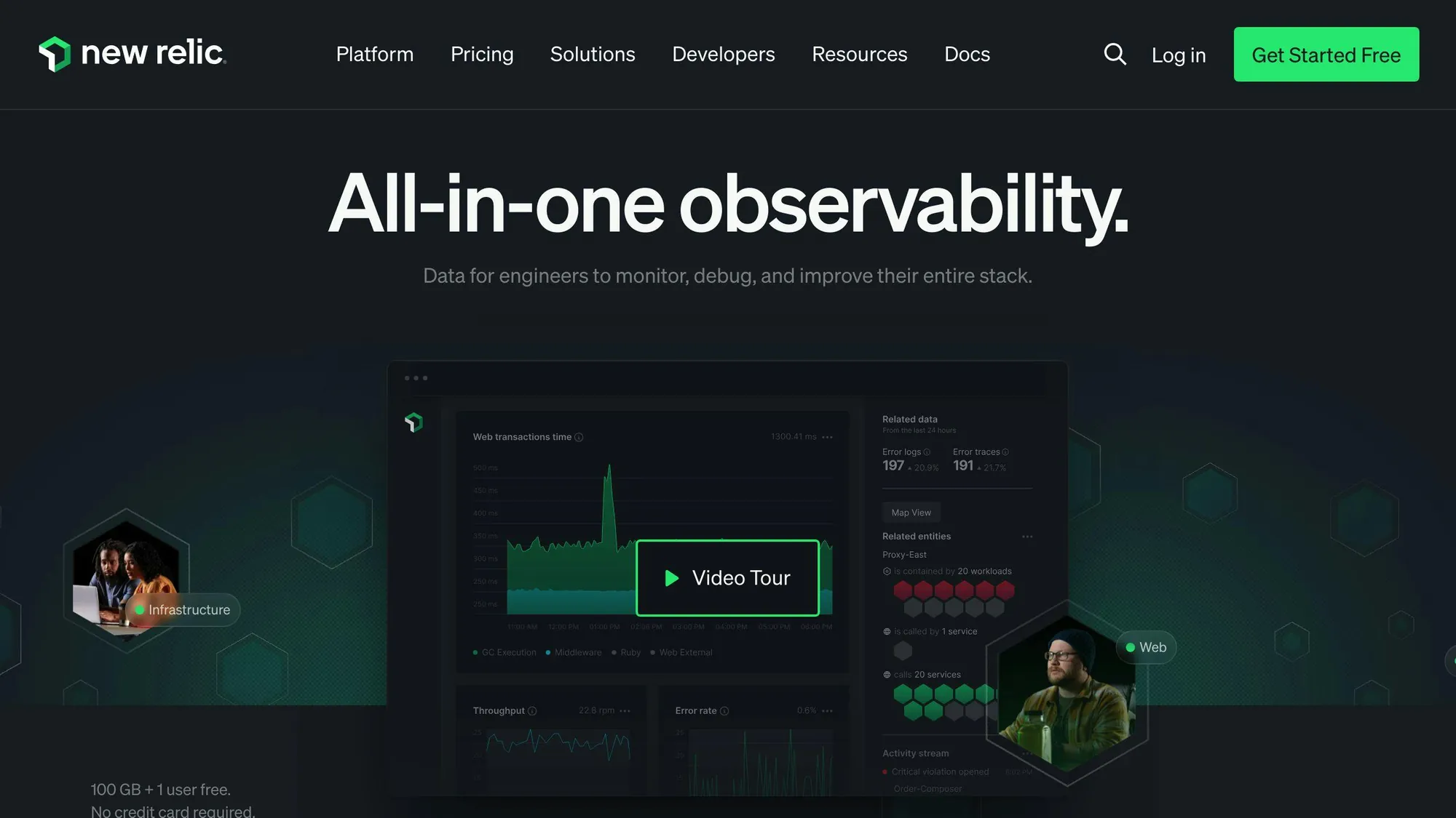New Relic 