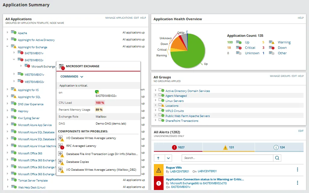 SolarWinds - New Relic Alternative