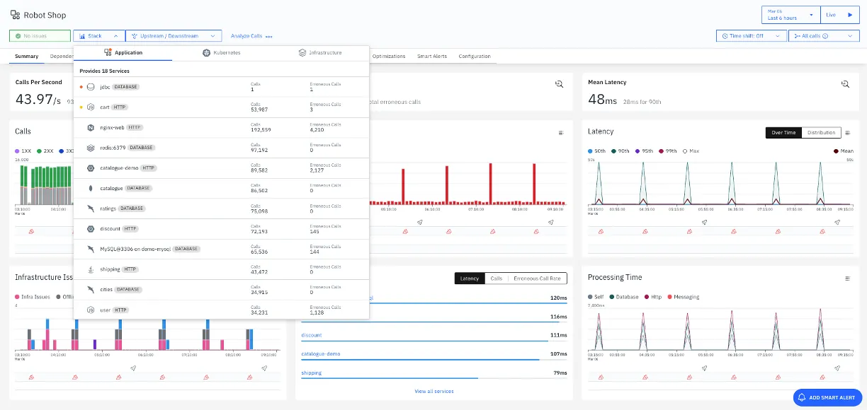 Instana (IBM) - New Relic Alternative