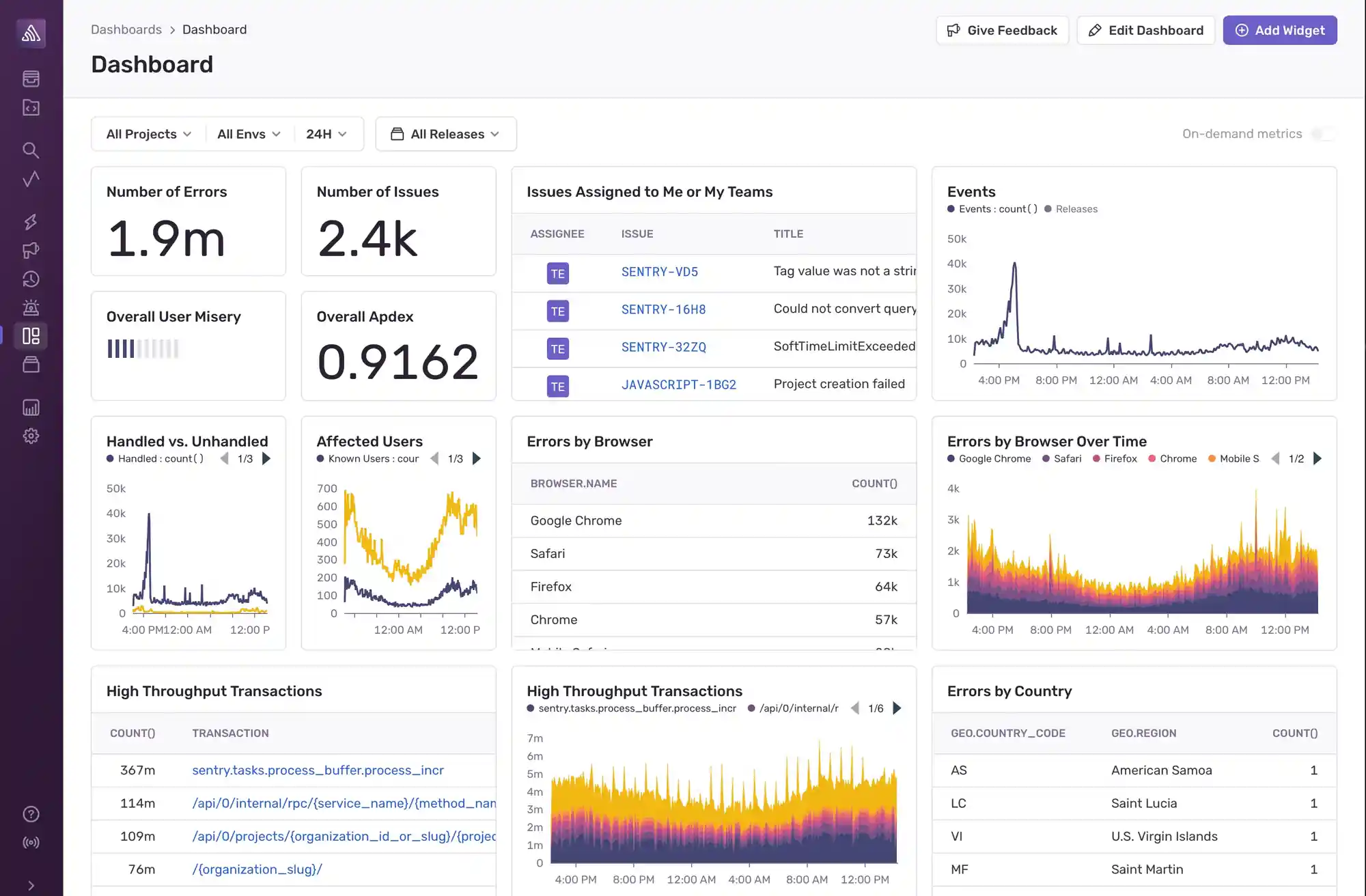 Sentry Observability Platform