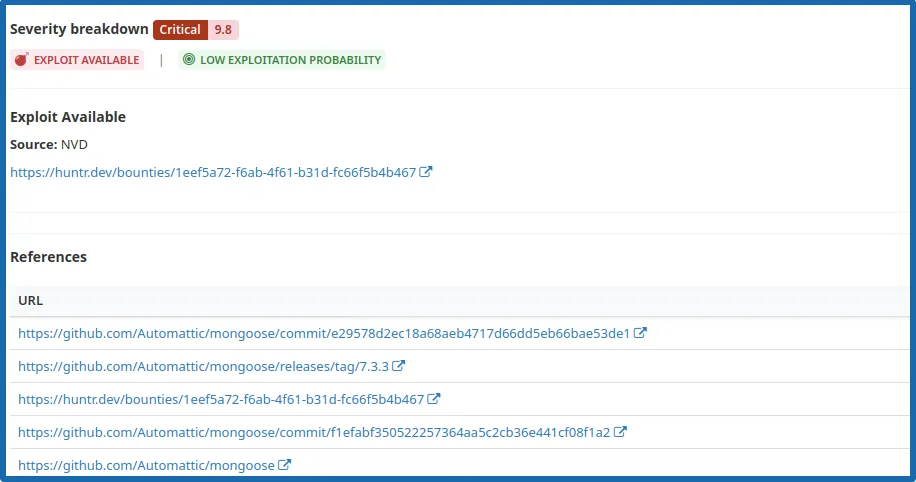 Atatus Severity Breakdown with Exploit Availability and NVD References