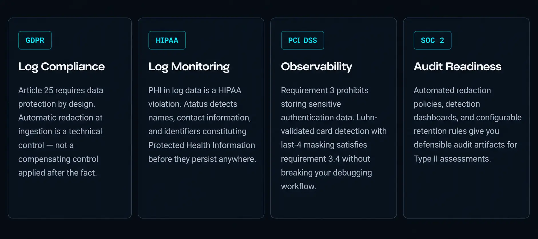 Compliance Coverage