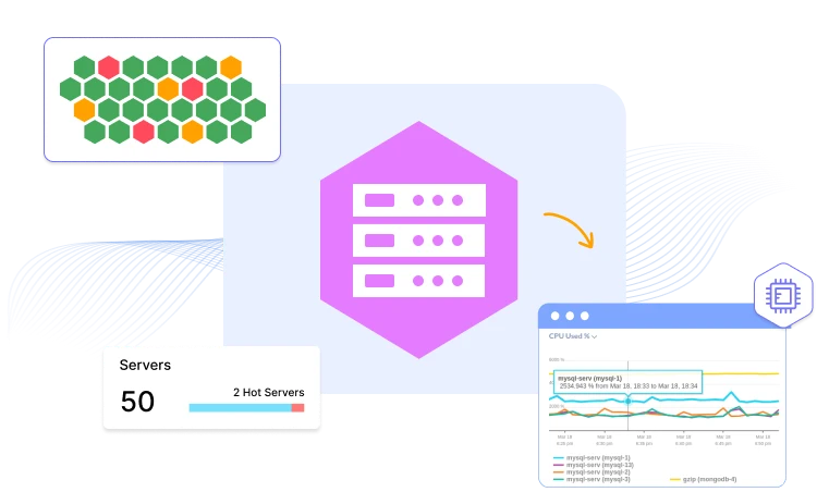 Server Monitoring