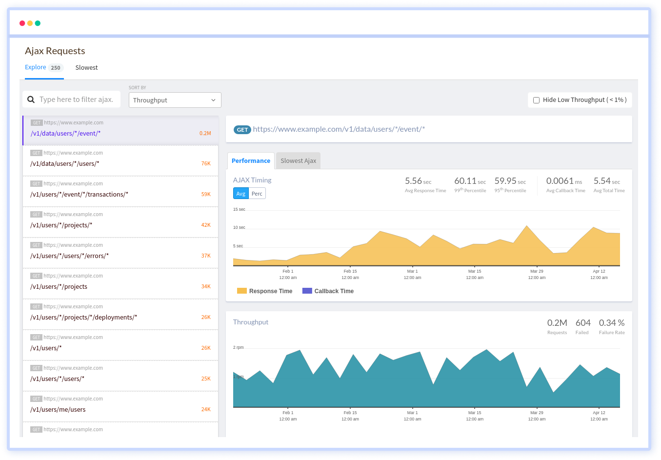 XHR Monitoring