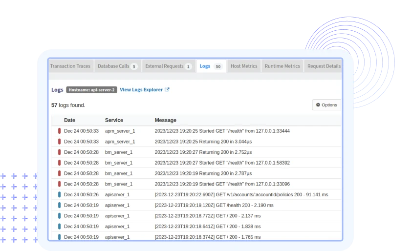 Aerospike Logs