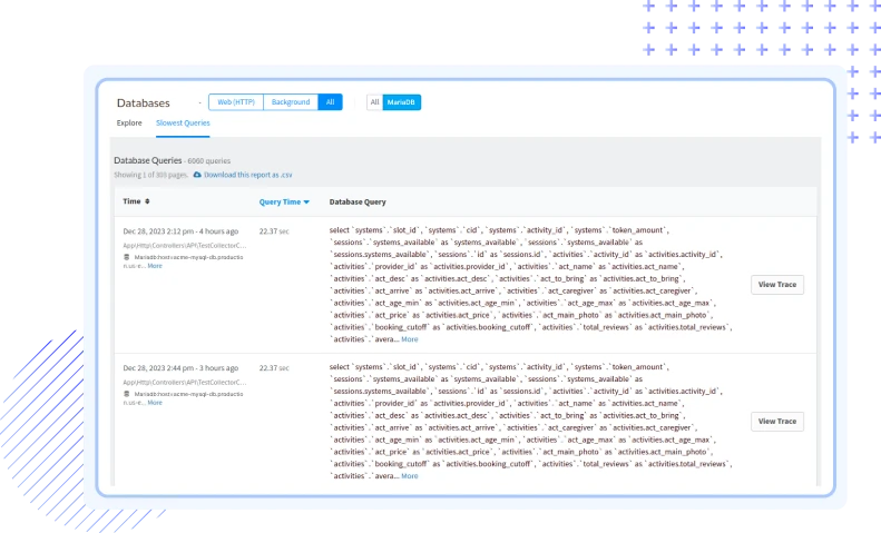 MariaDB Slow Queries