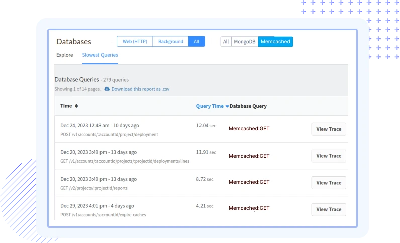 Memcached Slow Query