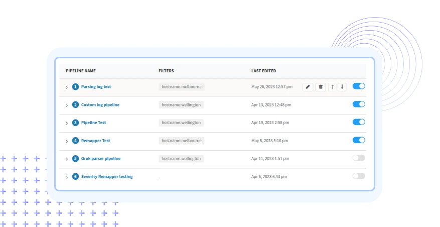 MariaDB Log Pipelines