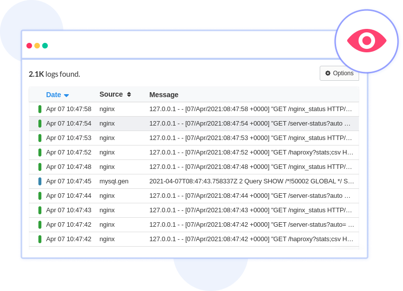 Logs Monitoring