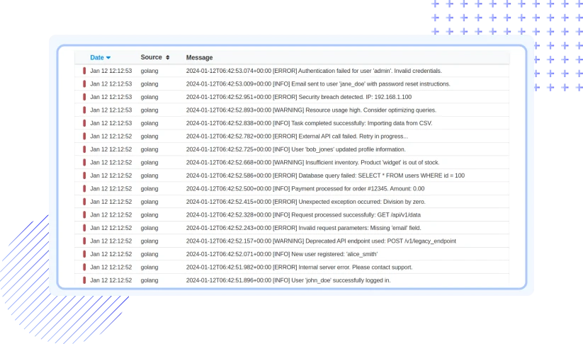 Real-time Golang Log Analysis