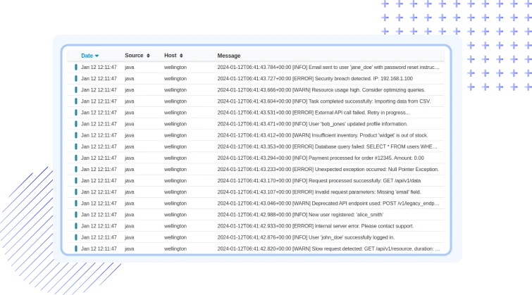 Real-time Java Log Analysis