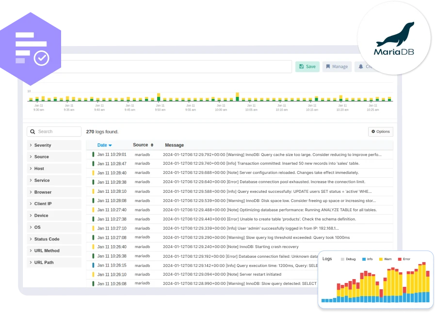 MariaDB Logs Monitoring