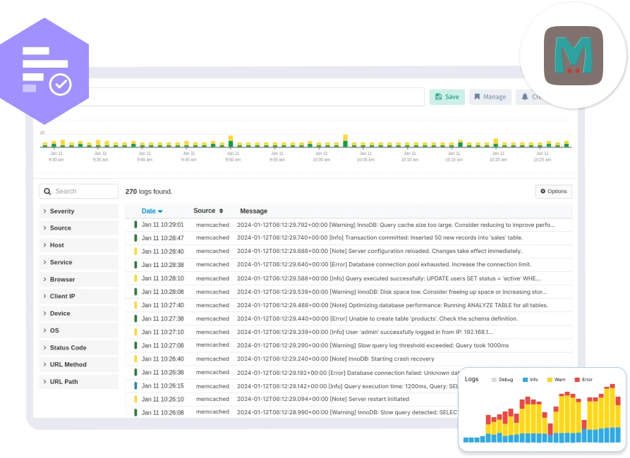 Memcached Logs Monitoring