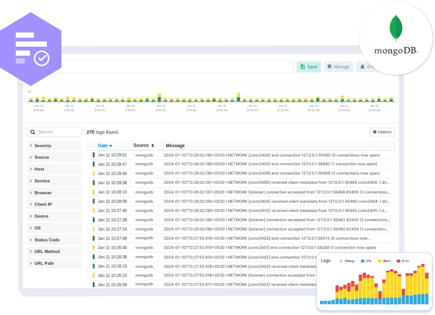 MongoDB Logs Monitoring