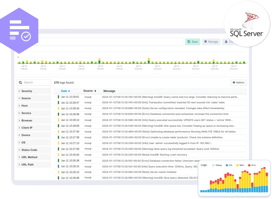 MS SQL Logs Monitoring