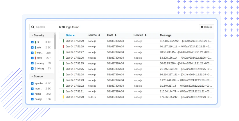 Real-time Node.js Log Analysis