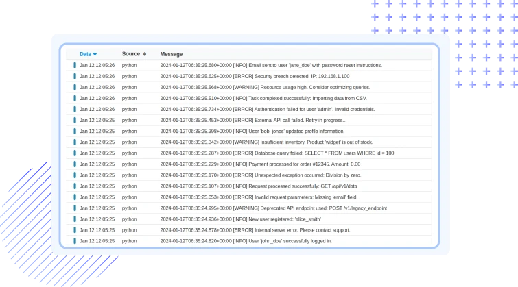 Real-time Python Log Analysis