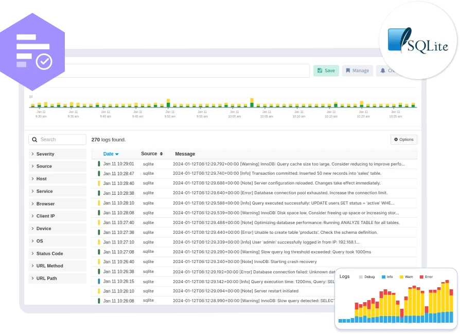 SQLite Logs Monitoring