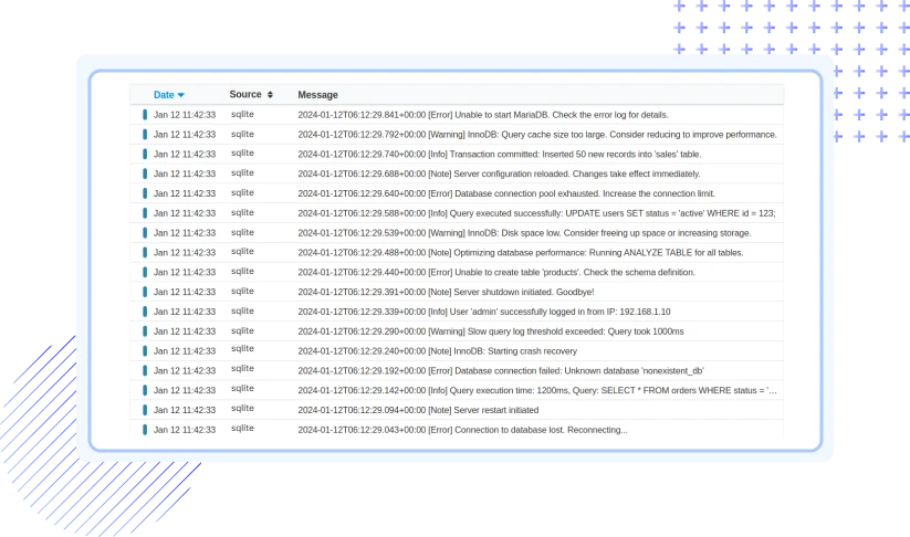 Real-time SQLite Log Analysis