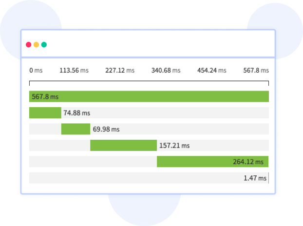 Synthetic Metrics