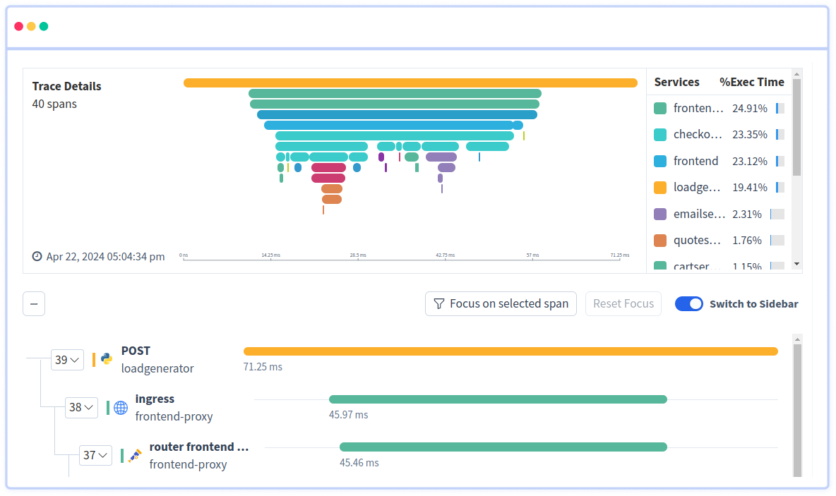 OpenTelemetry Support Now Live